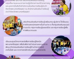 ดร.เกศทิพย์ ศุภวานิช อธิบดีกรมส่งเสริมการเรียนรู้ ... Image 1