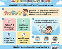 รายการ Alphabet Let’s Go Image 1