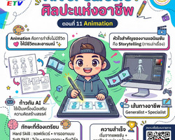 รายการ Art of Careers : ศิลปะแห่งอาชีพ ตอนที่ 11 Animation Image 1