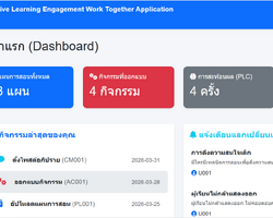 ระบบบริหารจัดการการเรียนรู้เชิงรุก Maew App : Motivation ... Image 1