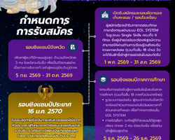 เชิญชวนเด็กไทยท้าพิชิต "18 ด่านอรหันต์" ... Image 1