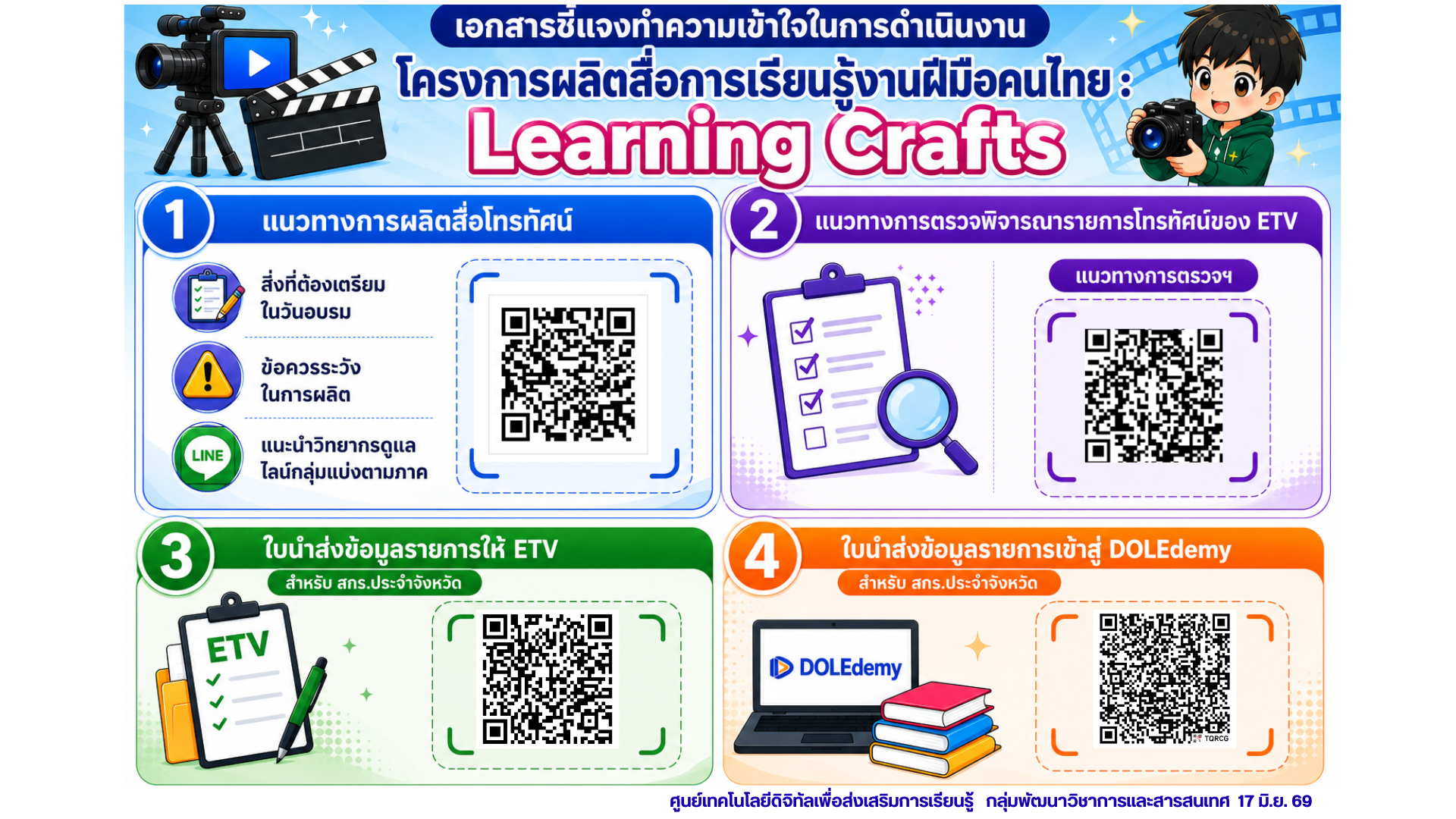 เอกสารชี้แจงโครงการผลิตสื่องานฝีมือคนไท
